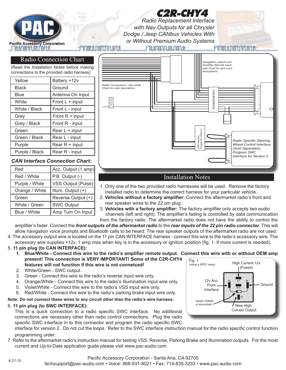 pac c2r chy4 wiring diagram