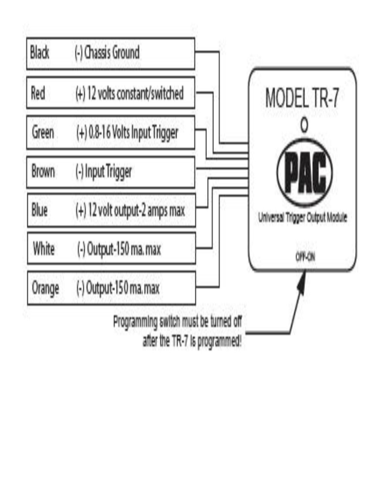 pac sni-1 rca wiring diagram