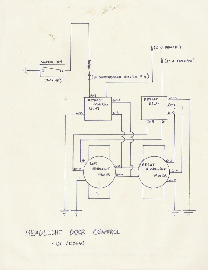 Painless Wiring 10205