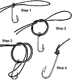palomar knot diagram