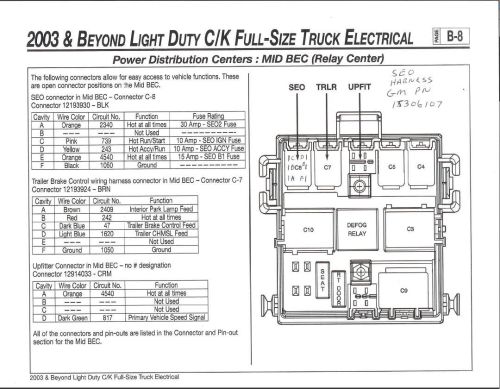 Palomino Wiring Diagram