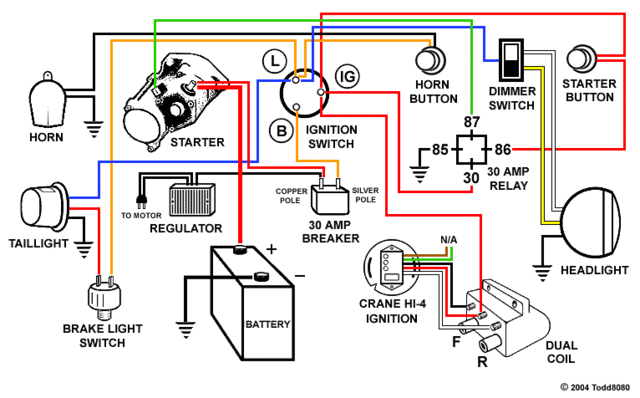 panhead wiring diagram