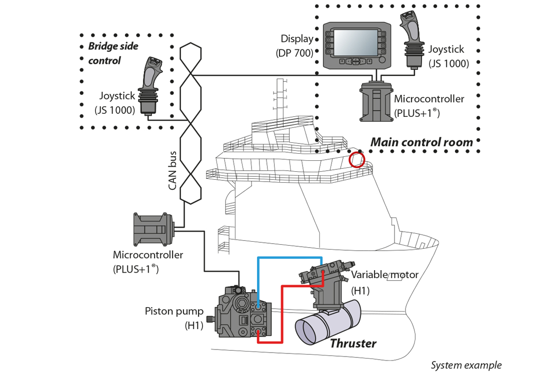 Paraplus Co E39 Wiring Diagram