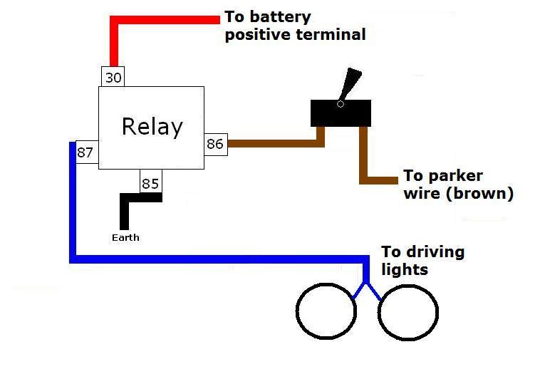 parker parkrimp 2 wiring diagram for 3 phase motor