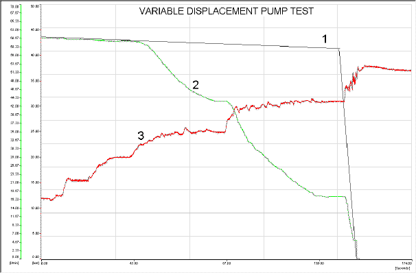 parker parkrimp 2 wiring diagram for 3 phase motor