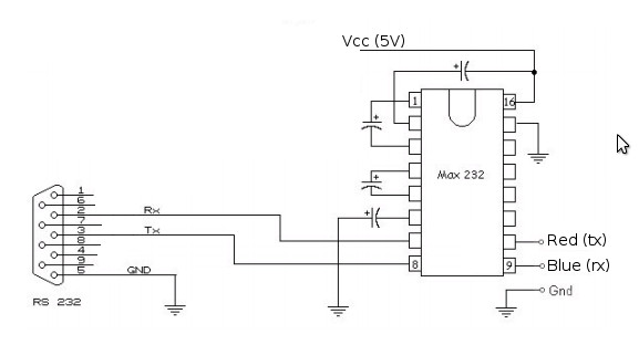 parrot ck3000 evolution wiring diagram