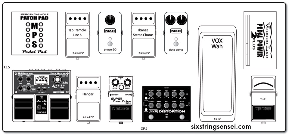 pedalboard layout diagram