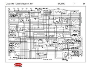 peterbilt 387 wiring diagram
