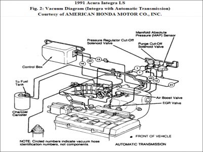 pgm fi acura mdx wiring diagram