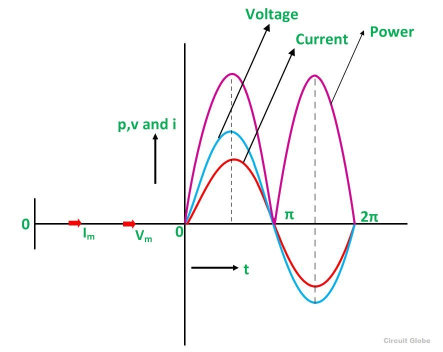phasor k4-12-5kw regulator wiring diagram