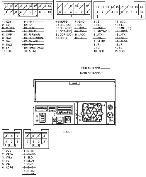 Pioneer Car Stereo Wiring Diagram Pbt
