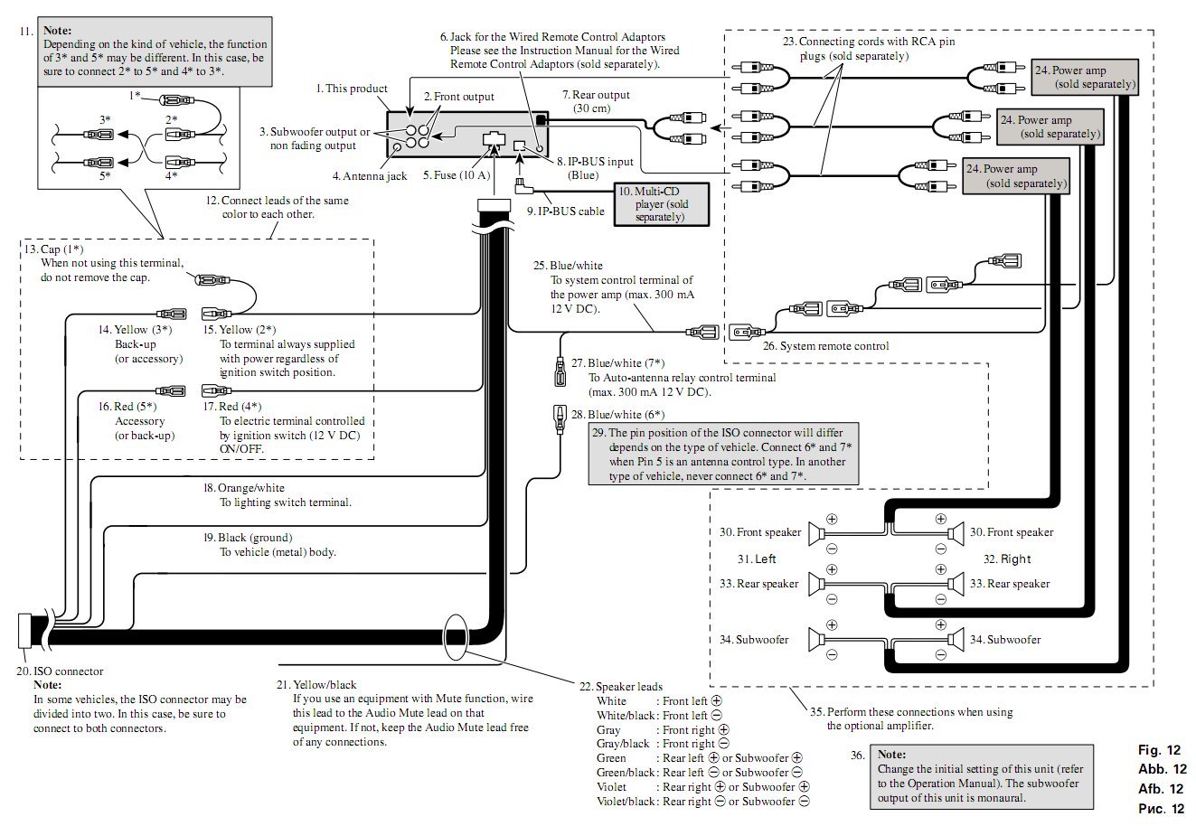 Pioneer Deh 1100 Wiring Diagram