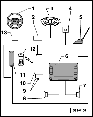 pioneer dxt-x2769ui wiring diagram