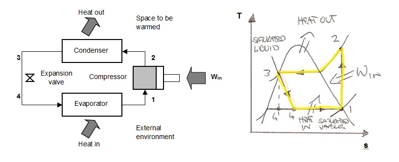 p/n 031-01267-001a source 1 circuit board wiring diagram