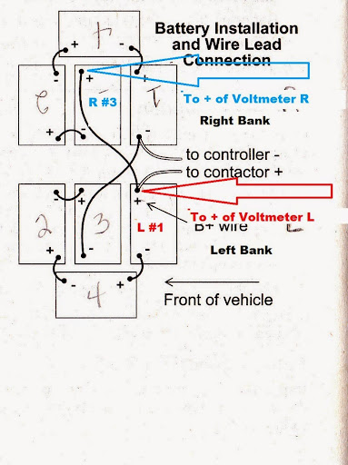 polaris ranger ev wiring diagram