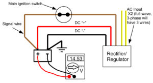 polaris voltage rectifier regulator wiring diagram