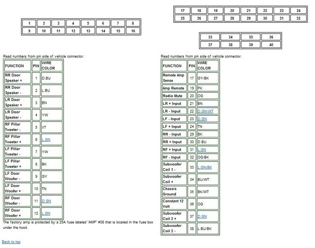 Pontiac Monsoon Amp Wiring Diagram
