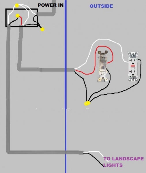 Pool Light Gfci Wiring Diagram Black White Green Red