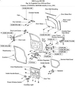 power windows electrical wiring diagram for 2000 rx300 power windows electrical wiring diagram for 2000 rx300