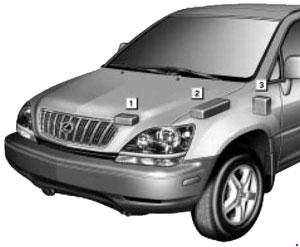 power windows electrical wiring diagram for 2000 rx300 power windows electrical wiring diagram for 2000 rx300