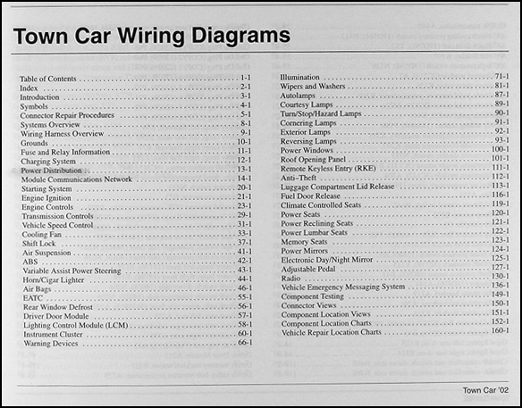 printable wiring diagram 2005 lincoln town car