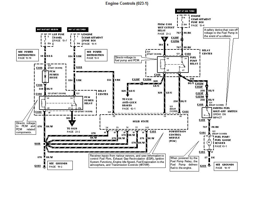 Printable Wiring Diagram 2005 Lincoln Town Car 1980 lincoln town car wiring diagram 
