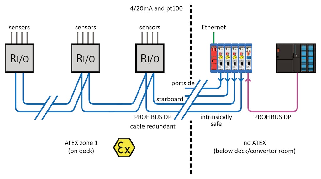 Profinet Wiring Diagram rj45 connector wiring diagram large 