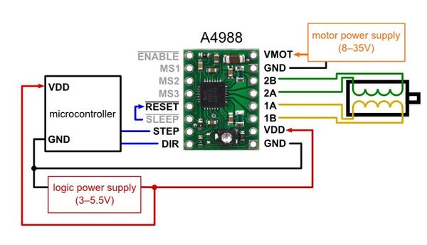 prusa wiring diagram