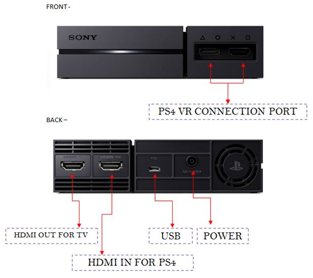 ps4 vr wiring diagram