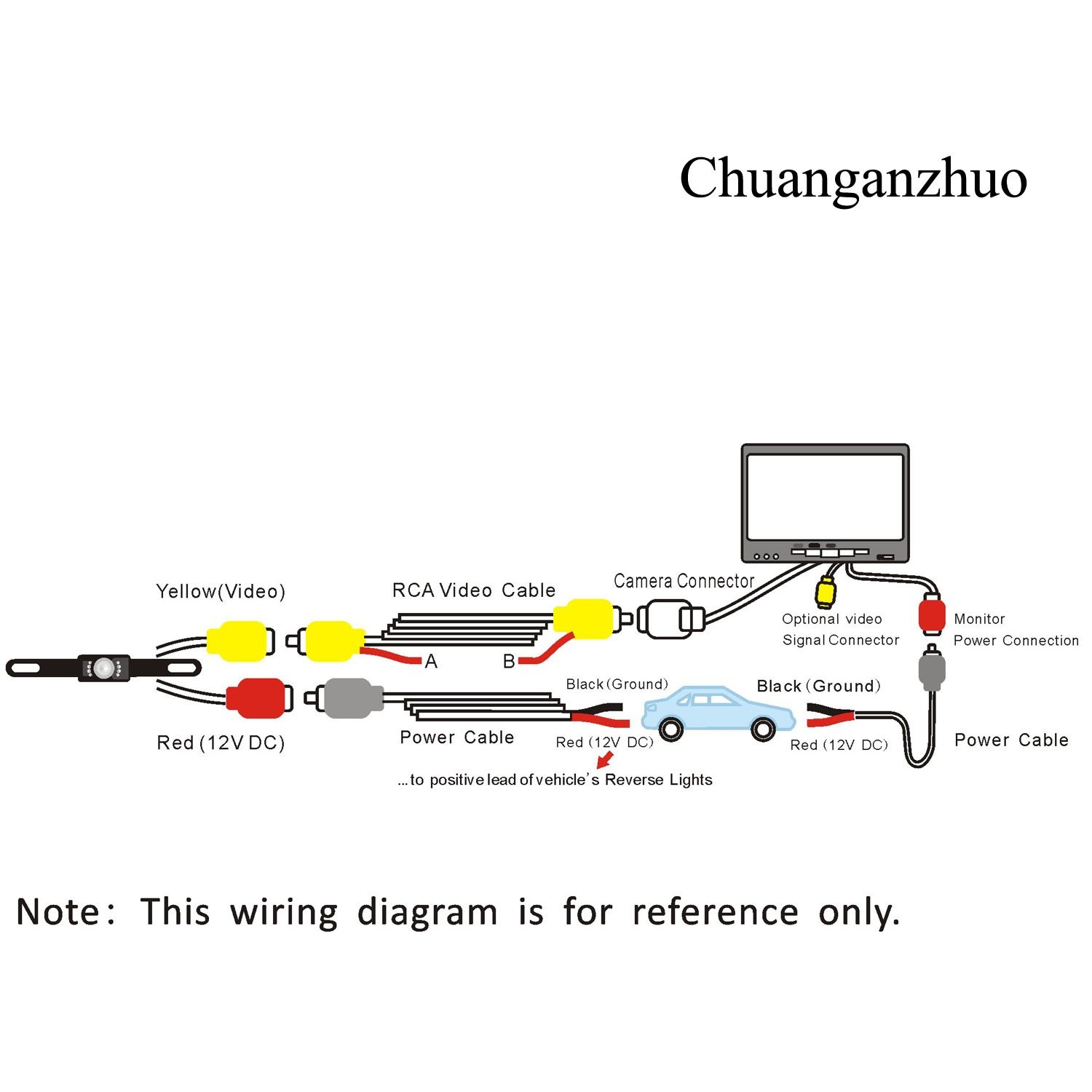 Pyle Plcm7500 Wiring Diagram pyle plmrmp3a wiring diagram 