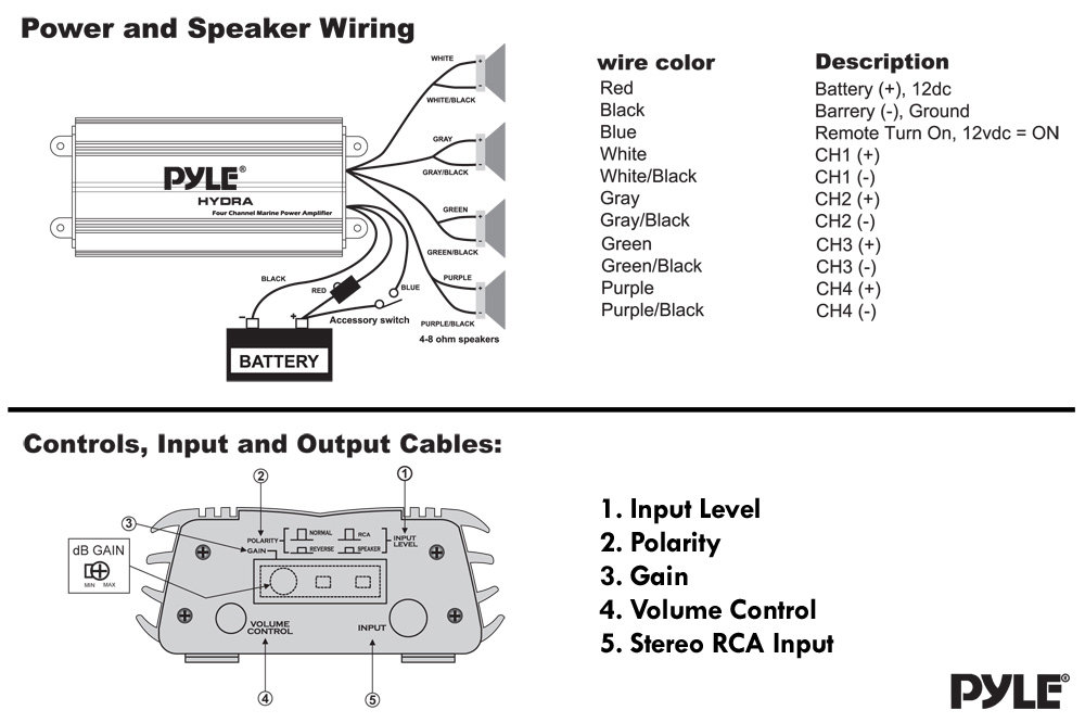 pyle plts73fx wiring diagram pyle plts73fx wiring diagram