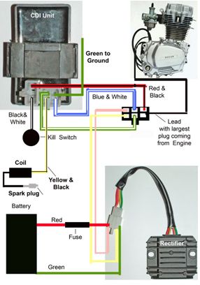 qiye mini atv wiring diagram
