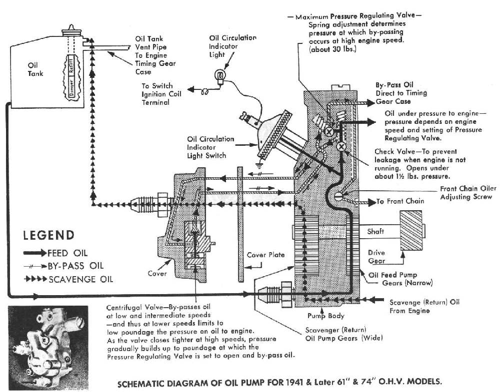 qiye mini atv wiring diagram