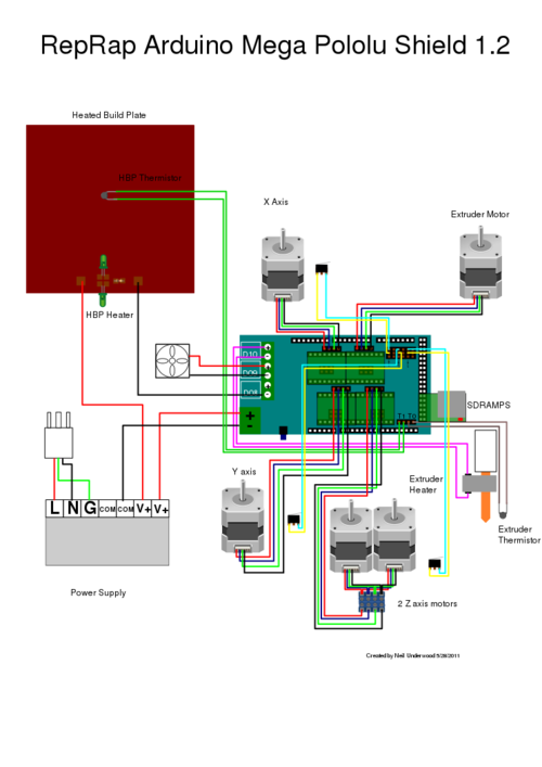 ramps 1.4 endstop wiring