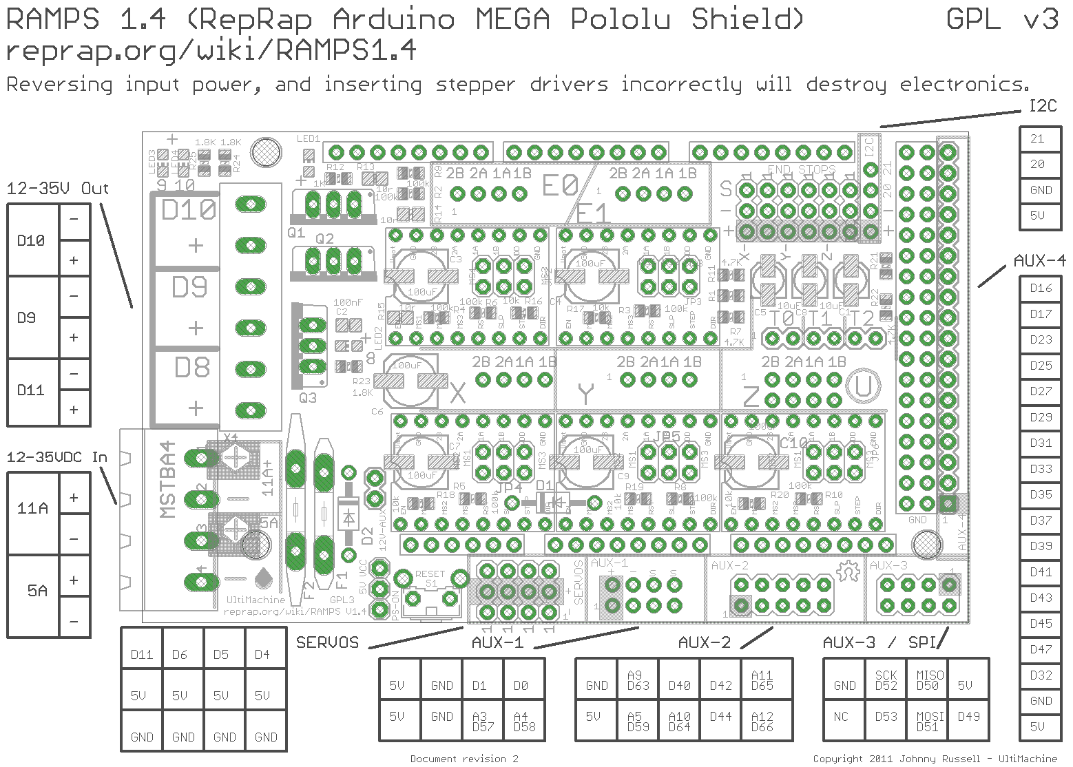 ramps 1.4 endstop wiring