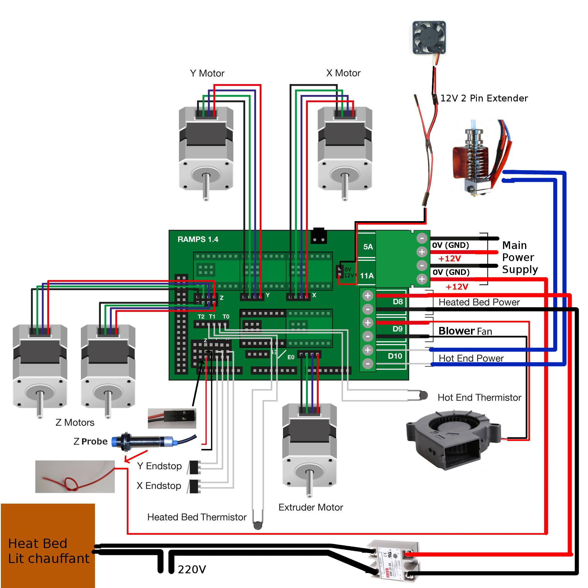 ramps 1.4 endstop wiring