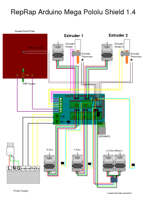 ramps 1.4 pin diagram