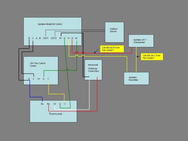 ranco humidistat wiring diagram