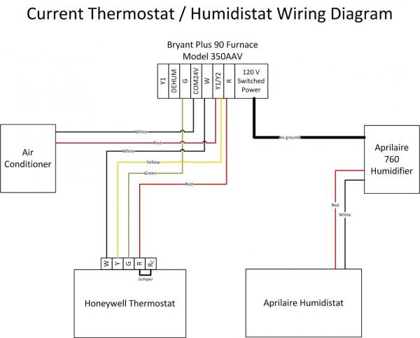 Ranco Humidistat Wiring Diagram