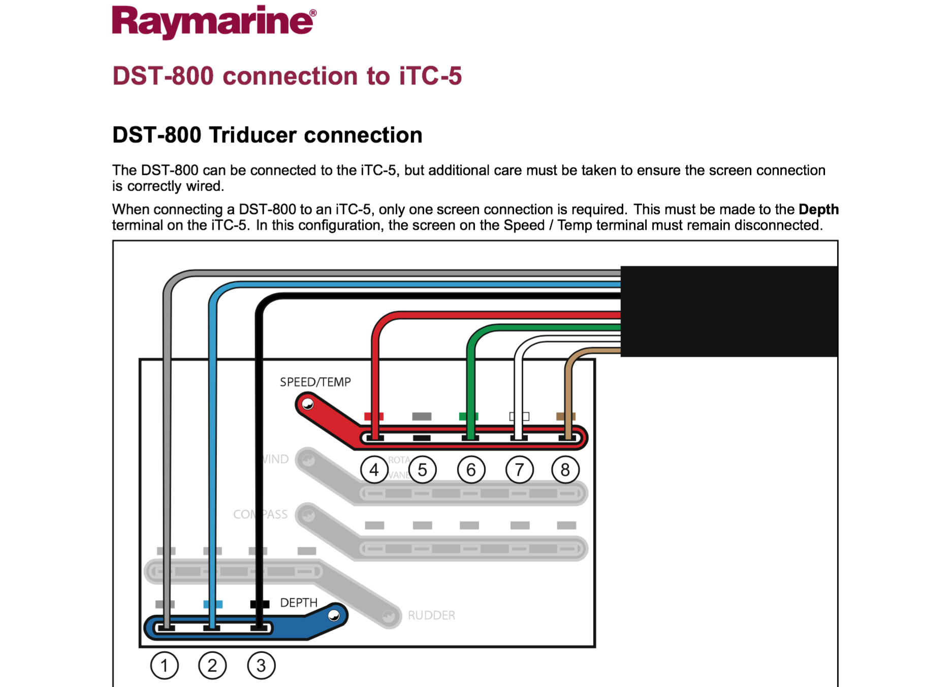 Raymarine Dragonfly Wiring Diagram