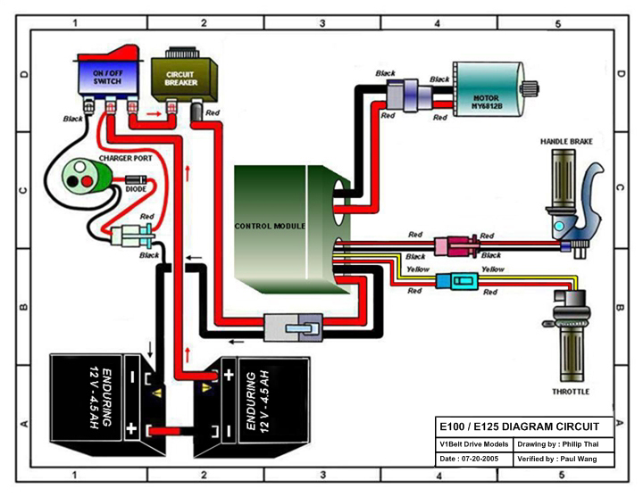razor e100 electric chopper wiring diagram
