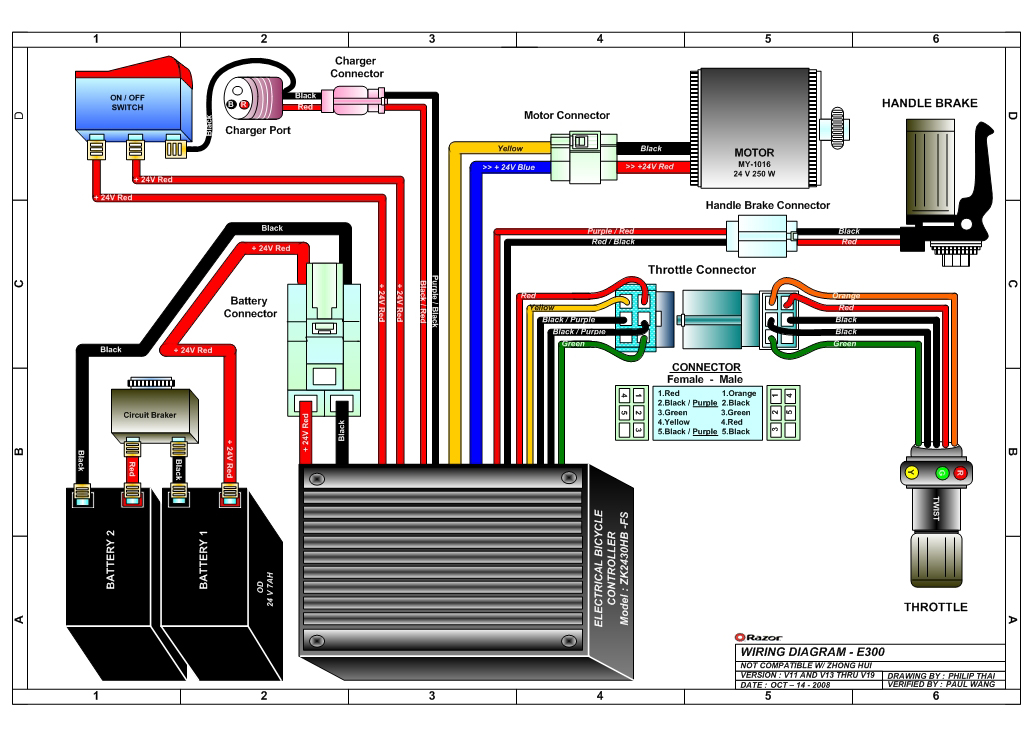 razor e300 throttle wiring diagram