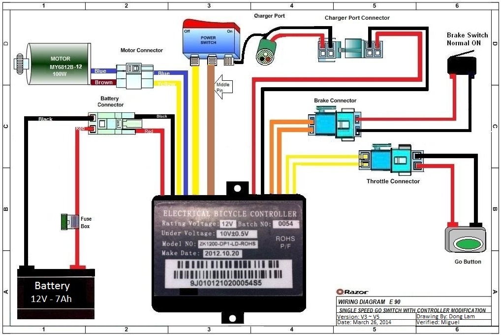razor e300 throttle wiring diagram