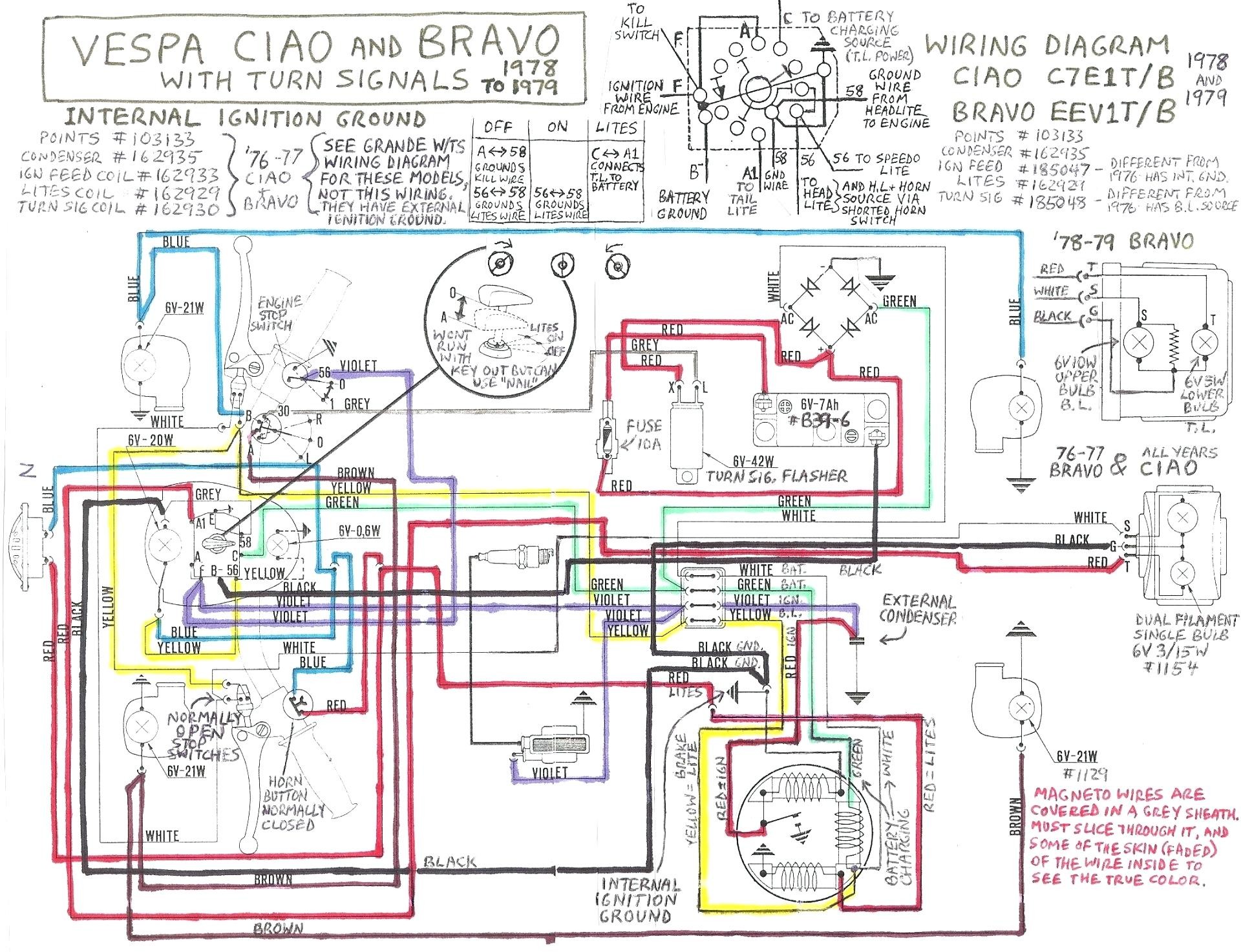 Razor E300 Throttle Wiring Diagram