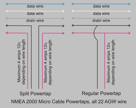 rd33 display with nmea 0183 smart sensor wiring diagram