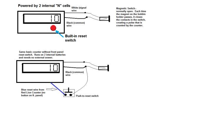 Red Lion Rlsp-200 Wiring Diagram red jacket submersible pump wiring diagram 
