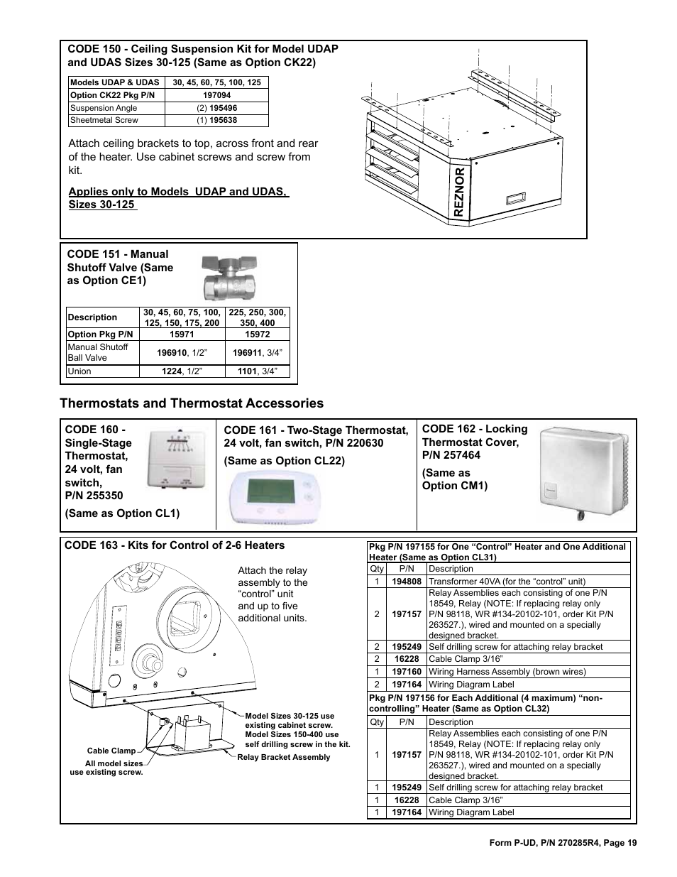 reznor unit heater wiring diagram reznor unit heater wiring diagram