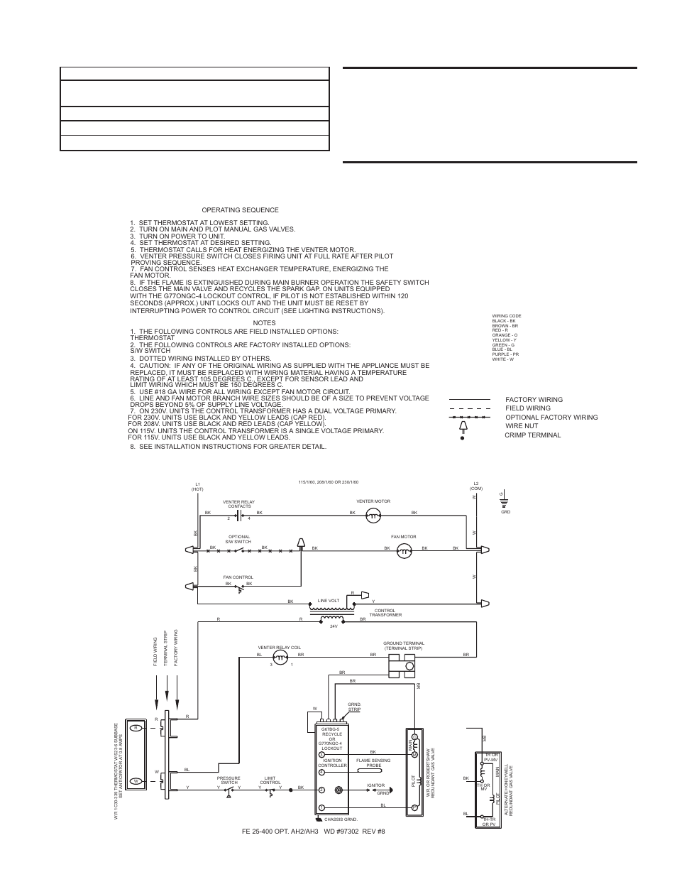 reznor unit heater wiring diagram reznor unit heater wiring diagram