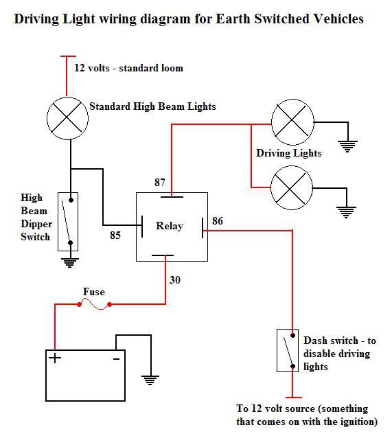 Ribu1s Wiring Diagram