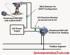 rosemount 3051smv temperature wiring diagram rosemount 3051smv temperature wiring diagram